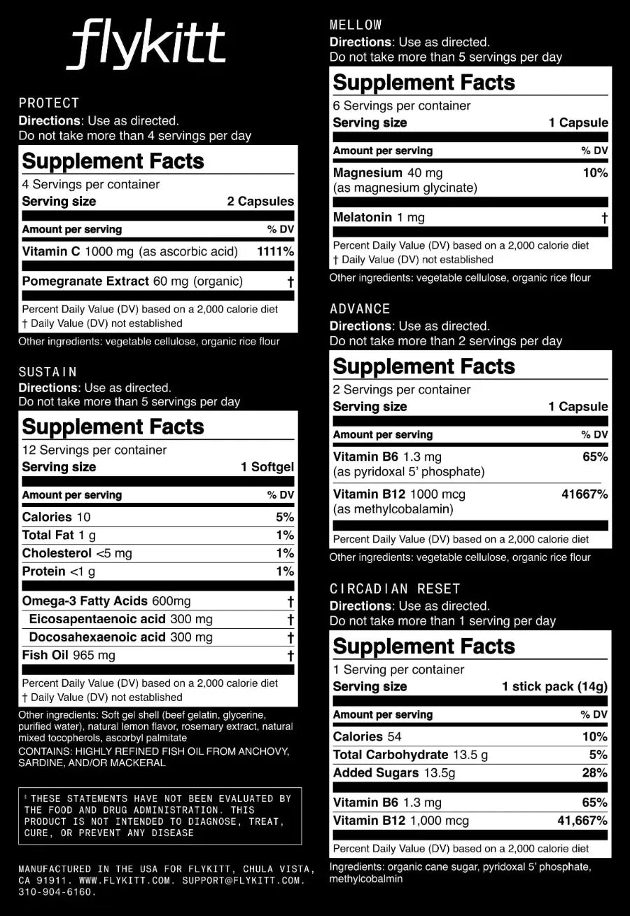 Flykitt supplement facts